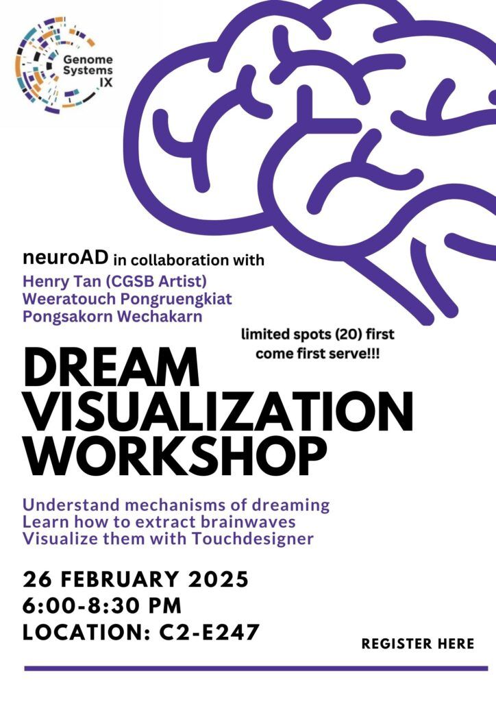 Dream Visualization Workshop
